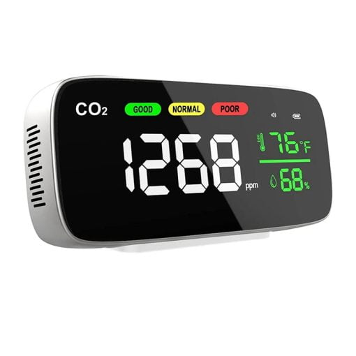 Uniqly Air ® Revolutionaire 4-in-1 CO2 Monitor | Mini | Zwart