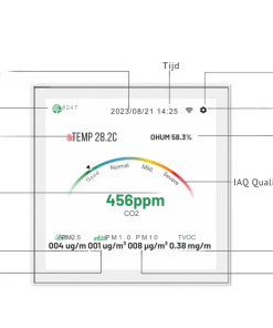 Modbus co2 meter uitleg