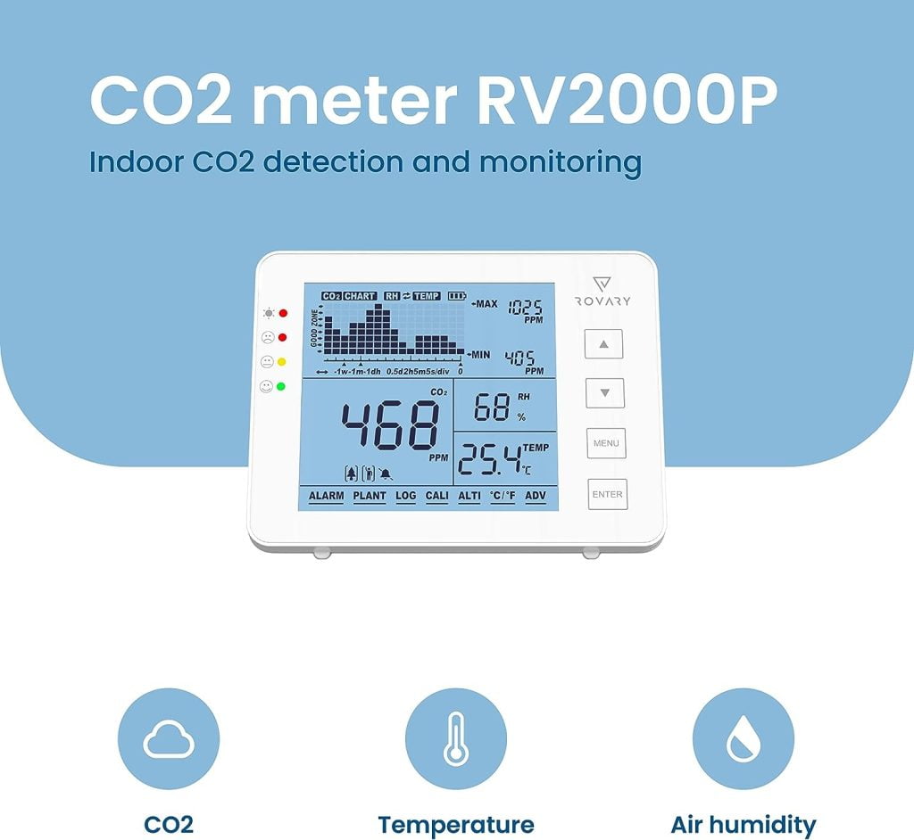 Rovary RV2000P C02 meetapparaat, luchtkwaliteitsmeter, draagbaar en oplaadbaar, met alarm, 190 gram