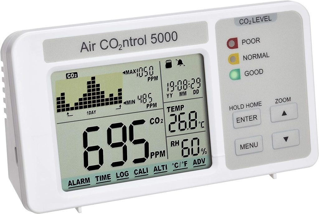 tfa dostmann co2 monitor airco2ntrol 5000 review