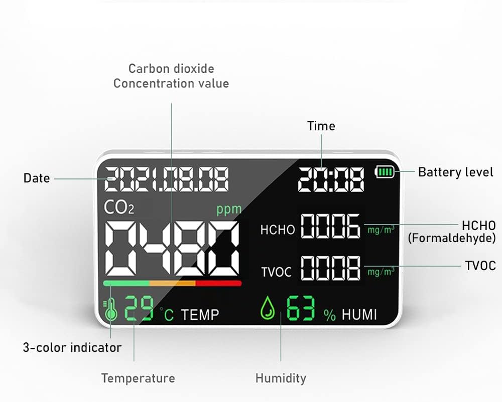 Cankypu Draagbare Luchtkwaliteit Monitor LED Digitale 5 in 1 Formaldehyde HCHO TVOC Temperatuur Vocgheid Tester Indoor CO2 Detector Oplaadbare Kooldioxide Meter voor Kamer Kantoor Kas Magazijn