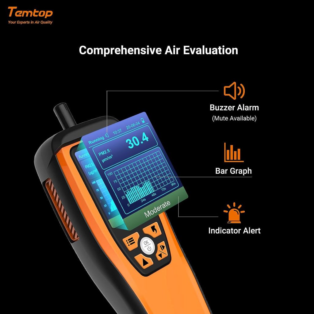 Temtop Luchtkwaliteitsmonitor voor PM2.5 PM10 Deeltjes CO2 HCHO Temperatuur Vochtigheid Instelbaar Audio Alarm Opnamecurve Eenvoudige kalibratie Kleurrijk display (M2000 2nd)