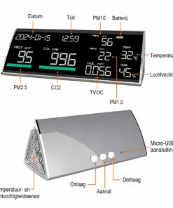 Nederlandse uitleg van het display, de meetwaarden, knoppen, sensor en Micro-USB-aansluiting
