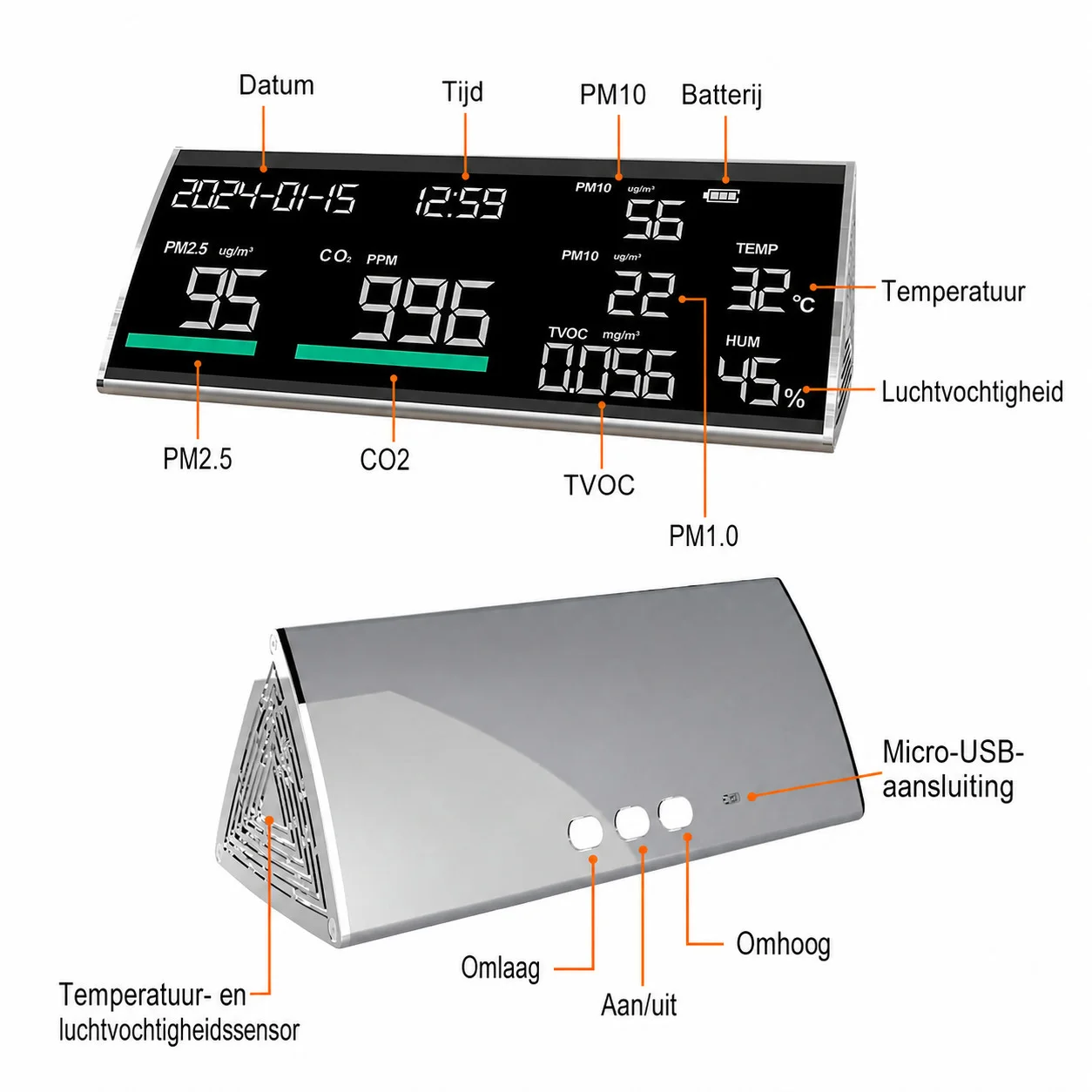 Nederlandse uitleg van het display, de meetwaarden, knoppen, sensor en Micro-USB-aansluiting