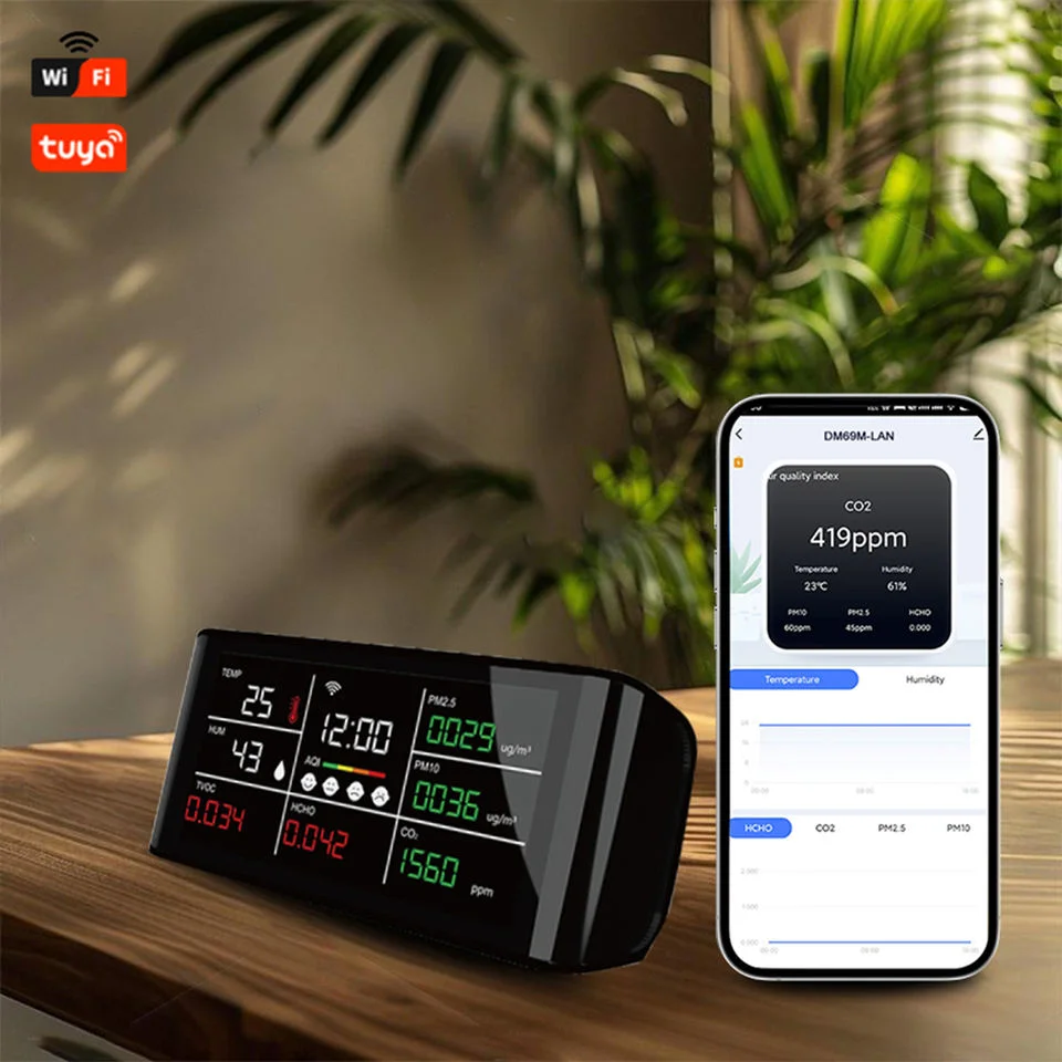 Uniqly - Slimme 7-in-1 Luchtkwaliteitsmonitor met CO2 (DM69M-WIFI) - productfoto 6
