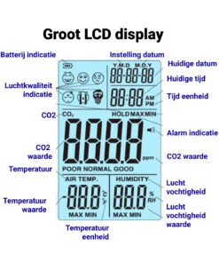 02-co2-meter-display-uitleg