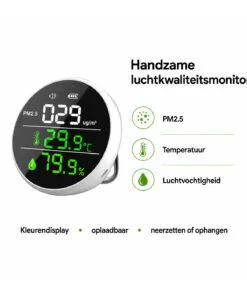02-handzame-pm25-monitor-uitleg